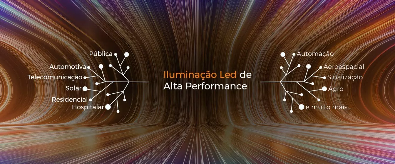 Iluminação Led de Alta Performance